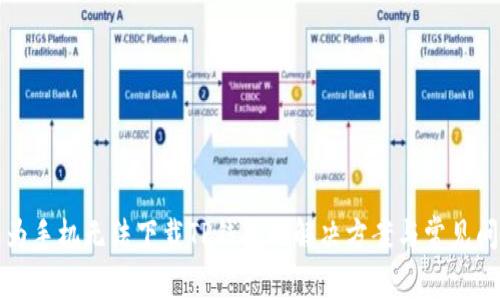 华为手机无法下载TP钱包的解决方案与常见问题