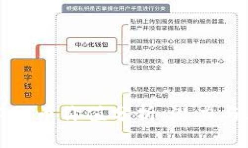 2023年TPT币价值分析：潜力与风险解读