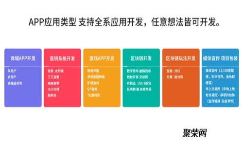 如何在TP钱包中创建Solana链钱包：详细指南