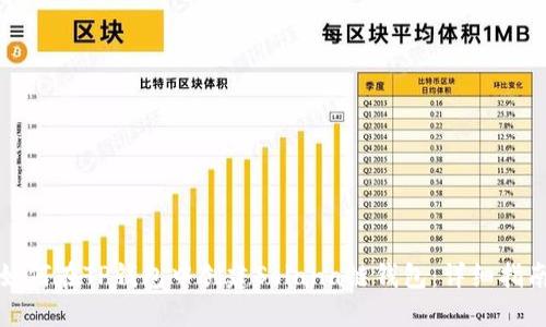 如何在TP钱包中创建Solana链钱包：详细指南