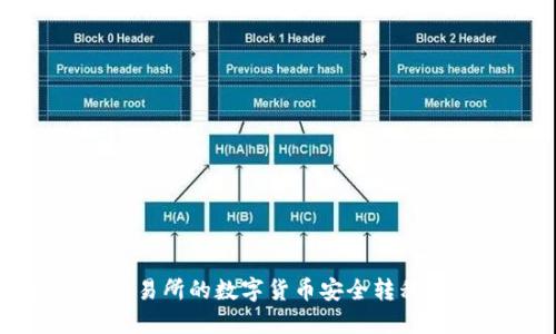 如何将交易所的数字货币安全转移到TP钱包