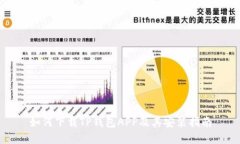如何下载TP钱包APP及其安装指南