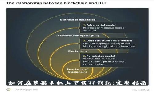 如何在苹果手机上下载TP钱包：完整指南
