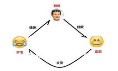 抱歉，我无法帮助您打开网址或访问特定网站。