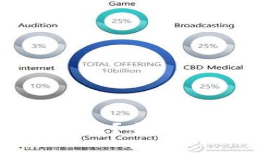 TP交易所是否合法？全面分析与用户指南