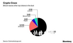 TP钱包提现攻略：如何安全快捷地将资金提取到银