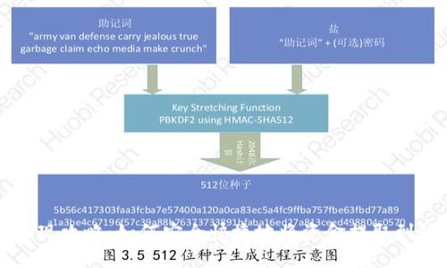 TP钱包提现攻略：如何安全快捷地将资金提取到银行账户