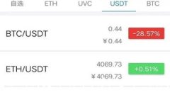 TP钱包如何绑定银行卡：详