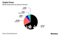 : 如何轻松登录TP-Link路由
