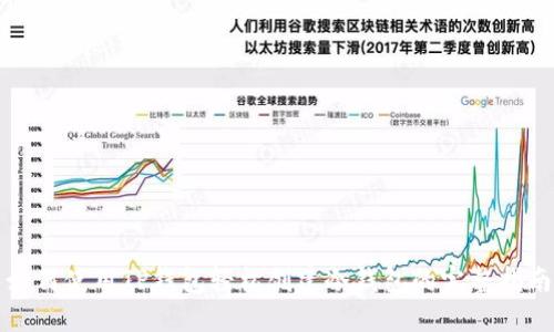 如何使用TP钱包轻松创建冷钱包的完整指南
