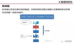 考虑到您的要求，以下是