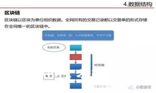 如何下载安装TP钱包APP官方正版：详细指南与使用技巧