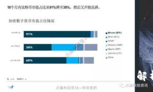 :
从TP钱包转到交易所需要多久？全面解析转账时间
