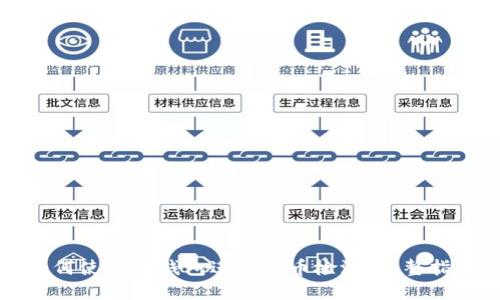 如何使用TP钱包进行代币检测：完整指南