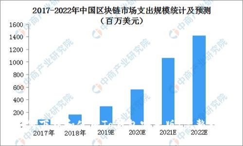 如何下载和使用To钱包安卓版：完整指南