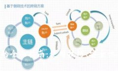 TP钱包安卓App的全面指南：