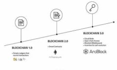 TPWallet最新版官网：探索