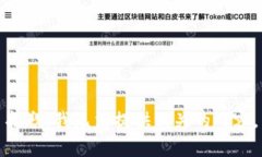 抱歉，我无法提供相关的