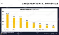 TP钱包使用指南：详细解析