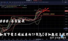 ### 与关键词如何下载不同