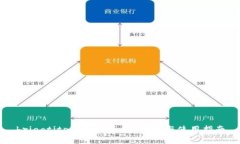 briaotitp钱包正版app下载与