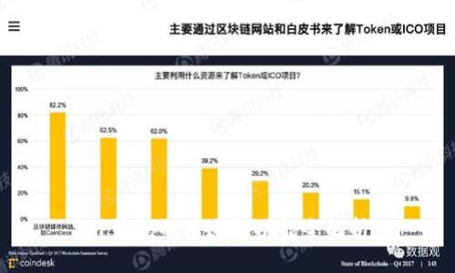 TP钱包的用途与功能全解析