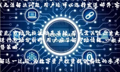   如何在TP钱包中卖币：详细指南与技巧 / 

 guanjianci TP钱包, 卖币, 加密货币, 数字资产 /guanjianci 

## 内容主体大纲

### 一、TP钱包简介
1. TP钱包的功能与特点
2. TP钱包的安全性
3. TP钱包的用户界面

### 二、准备工作
1. 注册与登录TP钱包
2. 验证身份与安全措施
3. 获取必要的卖币信息

### 三、操作步骤：如何在TP钱包中卖币
1. 访问卖币功能
2. 选择要出售的数字资产
3. 输入出售数量及设置价格
4. 确认交易

### 四、交易过程中需要注意的事项
1. 交易手续费说明
2. 交易时机：选择合适的市场时机
3. 价格波动风险

### 五、卖币后的处理
1. 如何将收益转入法币
2. 提现到银行账户的步骤
3. 管理与记录交易信息

### 六、常见问题解答
1. TP钱包的手续费是如何计算的？
2. 如何提高在TP钱包中交易的安全性？
3. TP钱包是否支持所有加密货币的卖出？
4. 如果交易失败，应该怎么处理？
5. TP钱包的客服如何联系？
6. 如何评估是不是一个合适的卖币时机？

---

## 一、TP钱包简介

### 1. TP钱包的功能与特点
TP钱包，作为市场上较为流行的数字资产管理工具，不仅能存储多种加密货币，还具备交易和转账功能。它的用户界面友好，适合初学者使用。同时，TP钱包支持多种类型的代币，使得用户可以在一个平台上管理多种资产。

### 2. TP钱包的安全性
TP钱包采用多重安全措施，例如私钥本地存储、二次验证等，保护用户的资产安全。此外，TP钱包还提供用户有关安全交易的指南，以帮助用户更好地保护资产。

### 3. TP钱包的用户界面
TP钱包的界面简洁直观，用户只需轻松操作即可完成大部分功能设置。无论是交易、查看资产还是其他功能，用户都能快速上手。

## 二、准备工作

### 1. 注册与登录TP钱包
在开始卖币之前，用户需要在TP钱包中注册一个账户。只需提供基本信息，创建密码后，即可成功注册。登录账户后，用户可以进行资产管理及其他功能的操作。

### 2. 验证身份与安全措施
为了确保账户的安全，TP钱包可能会要求用户进行身份验证。用户需要上传身份证明文件，完成相关流程，确保账户的安全性。

### 3. 获取必要的卖币信息
在进行卖币前，用户需要检查当前的市场价格和相关信息。了解市场行情，特别是自己想卖出的币种，能帮助用户获得合理的售价。

## 三、操作步骤：如何在TP钱包中卖币

### 1. 访问卖币功能
在TP钱包的主界面中，用户需要找到“卖币”或“交易”的选项，并点击进入该功能页面。此页面将显示可交易的资产列表。

### 2. 选择要出售的数字资产
用户可以从资产列表中选择想出售的加密货币。对于每种数字资产，钱包将提供详细的当前价格及相关信息。

### 3. 输入出售数量及设置价格
选择好要出售的数字资产之后，用户需要输入出售的数量，并且在某些情况下可以选择是以当前市场价出售还是手动设置价格。

### 4. 确认交易
在确认出售信息无误后，用户需再次确认交易，并输入资金密码等安全信息以完成交易。交易成功后，用户会收到相应的确认信息。

## 四、交易过程中需要注意的事项

### 1. 交易手续费说明
每笔交易都可能会涉及手续费。在TP钱包中，用户需事先了解手续费的计算方式，以便在确认交易时有较为全面的预期。

### 2. 交易时机：选择合适的市场时机
在卖出数字资产时，选择合适的市场时机非常重要。用户需关注市场趋势和价格变动，把握最佳卖出时间，以获得更好的收益。

### 3. 价格波动风险
加密货币市场价格波动剧烈，用户在卖币时需要提前评估相关风险。用户可依据市场分析工具、历史数据等来分析可能的价格变化，从而做出更明智的决定。

## 五、卖币后的处理

### 1. 如何将收益转入法币
在成功卖出数字资产后，用户可能希望将获得的数字货币转为法定货币。TP钱包通常会提供直接兑换成法币的功能，完成后用户可选择提现。

### 2. 提现到银行账户的步骤
将法币提现到银行账户的步骤相对简单，用户只需在TP钱包中选择提款选项，输入相关银行信息，包括开户行、账户号码等，提交后一般会在一定时间内处理完成。

### 3. 管理与记录交易信息
无论是为了后期的资产管理，还是为税务问题，记录交易信息是非常重要的。TP钱包提供相应的查看历史交易功能，用户可随时查阅。

## 六、常见问题解答

### 1. TP钱包的手续费是如何计算的？
TP钱包的手续费由多种因素决定，包括交易的金额、交易性质等。在卖币时，用户应关注TP钱包平台的手续费率，确保自己的交易成本在可接受范围内。
通常，手续费分为固定费用和百分比费用两部分，具体以TP钱包官方为准。用户需要在进行交易前查看最新的手续费政策，避免出现额外的资金损失。
例如，一笔交易费为总交易额的1%或0.1 USDT。这种多样化的手续费结构使得TP钱包能够适应不同用户的需求，更加灵活。

### 2. 如何提高在TP钱包中交易的安全性？
提高交易安全性的方法有很多，用户可以从多个方面进行保障。首先，定期更改账户密码并开启双重身份验证，它能够有效防止账户被盗用。
其次，用户不需要在公共场合或不安全的网络环境中进行交易，确保网络连接的安全性。此外，用户在访问TP钱包时，应确保使用的是官方应用，而不是不明来源的应用，以防中间人攻击。
最后，定期检查账户的交易记录，确保没有未经许可的交易发生，这也是保护自己资产的重要手段。

### 3. TP钱包是否支持所有加密货币的卖出？
TP钱包支持的加密货币种类编号庞大，但并不是所有币种都能在平台上直接卖出。具体来说，用户在使用TP钱包时，应查看支持的币种列表，确保自己的资产能够顺利交易。
对于某些不支持的币种，用户可以选择先将其转入其他交易平台进行买卖。不仅如此，TP钱包也会根据市场需求，不断更新支持币种，用户可及时关注官方公告。
用户在决定卖出某个币之前，可以先在TP钱包中了解该币种的市场行情，从而避免因信息不足而导致的损失。

### 4. 如果交易失败，应该怎么处理？
交易失败的原因可能很多，包括网络问题、价格波动等。用户在交易过程中，如果受到交易失败提示，应立即停止操作，并检查账户和网络状况。
通常，交易失败时，系统会将货币返还到用户钱包中，用户只需重新发起交易即可。但如果资金未返还，用户需及时联系TP钱包客服进行处理。
查看交易记录也是一种有效的解决方案。用户可以借此查看失败原因，进行针对性调整更改。

### 5. TP钱包的客服如何联系？
若用户在使用TP钱包过程中遇到问题，及时联系客服是必要的。TP钱包提供多种客服联系方式，包括在线客服、邮箱及客服电话。
用户可通过官方应用中的“联系客服”选项，查找实时在线客服，并进行咨询。若客服在线无法解决问题，用户还可以选择发送邮件，客服会在一定时间内进行回复。
及时沟通并反馈问题，不仅能提高用户体验，还能帮助TP钱包改进服务。

### 6. 如何评估是不是一个合适的卖币时机？
评估卖币时机是一门学问，用户可借助市场分析技术和工具，以判断是否为合适时机。首先，市场价格波动是关键，用户需关注历史走势和当前价格变化。
用户还可以借助技术分析工具，比如移动平均线、相对强弱指数等指标，以预测趋势。而进行市场分析时，用户应了解市场情绪，一般来说，当市场情绪高涨，很多人购买时，实际上也是一个卖出机会。
此外，用户可查看相关新闻动态，特别是相关政策变动，对币价影响较大，需相应调整出售策略。

以上内容是围绕TP钱包的卖币操作和处理步骤的详细解读，希望能帮助大家更好地理解这一过程，为数字资产投资提供有效的参考。
