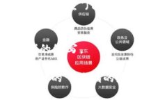 ＂TP＂ 可以指代很多不同