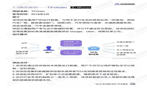TP交易所官网下载指南：快速安全的交易体验
