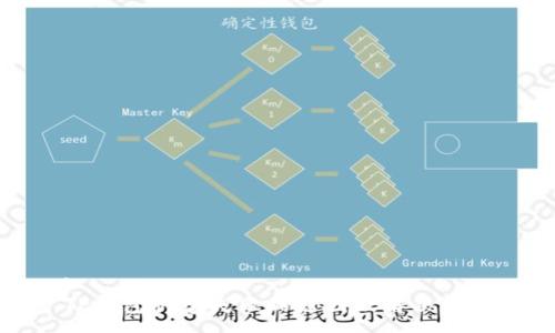 :
TP钱包创建失败的原因及解决方案