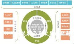 : TPTP安装指南及常见问题