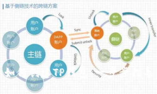 如何创建TP钱包：一步步指导
