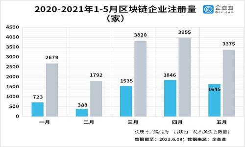 TP钱包下载失败的原因及解决方案
