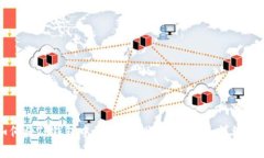 如何将TP钱包中的EOS转账到