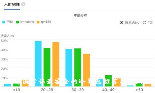 币圈公认最安全的冷钱包推荐与评测