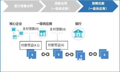 TPT币最新价格及投资策略分析