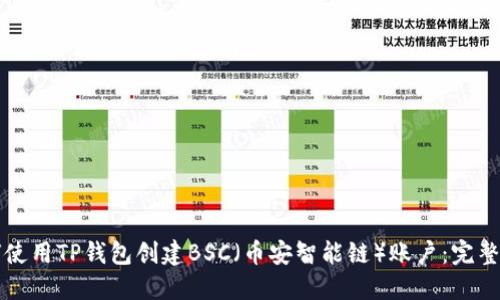 如何使用TP钱包创建BSC（币安智能链）账户：完整指南