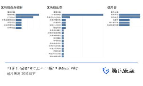 如何通过TP钱包实现HT代币的兑换？