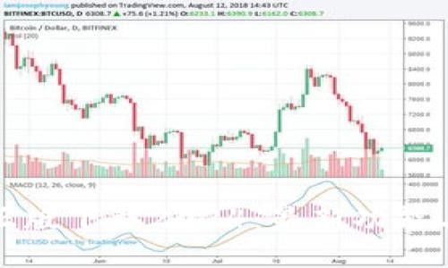 与标签

: TP官方正版下载2024：最新功能与使用指南