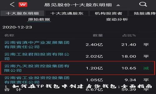: 如何在TP钱包中创建身份钱包：全面指南