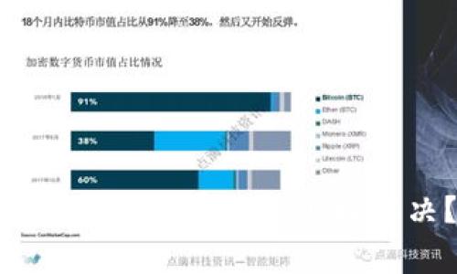 tp钱包矿工费不足怎样解决？