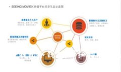 如何创建TP钱包冷钱包：详
