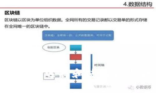 （TP钱包的全面解析：如何选择和使用最适合你的数字资产钱包