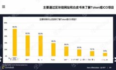 : TPTP官网下载与使用指南