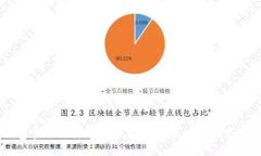 TP钱包官网下载最新版本：