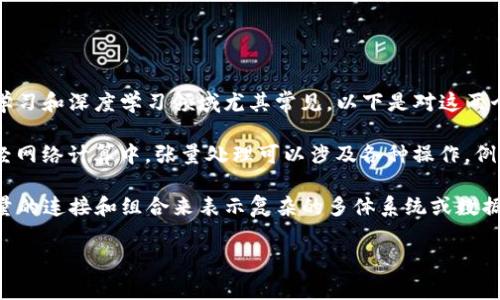TP.TN 通常指的是 