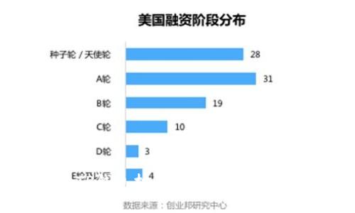 如何解决TP钱包打不开薄饼问题的终极指南