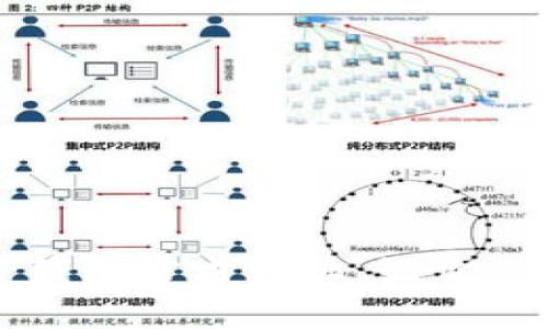 如何正确查询TP钱包官方网址，让你的数字资产更安全
