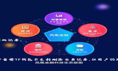 Title: 如何删除TP钱包中的交易记录？

TP钱包, 删除交易记录, 钱包使用指南, 数字货币管理/guanjianci

## 内容主体大纲

1. **引言**
   - 介绍TP钱包及其在数字货币管理中的重要性。
   - 概述用户可能会遇到的关于交易记录的隐私问题。

2. **TP钱包的基本功能**
   - 钱包的创建和恢复。
   - 钱包的主要功能和用途。
   - 用户的隐私与安全性问题。

3. **交易记录概述**
   - 交易记录的重要性。
   - 为什么用户需要删除交易记录？

4. **TP钱包中查看交易记录的方法**
   - 步骤详解：如何在TP钱包中查看交易记录。
   - 交易记录的构成要素。

5. **删除TP钱包交易记录的原因**
   - 隐私保护。
   - 错误记录的清理。
   - 习惯管理。

6. **如何删除TP钱包交易记录**
   - 当前TP钱包功能介绍（是否支持删除功能）。
   - 删除交易记录的具体步骤（如有）。
   - 可能的替代方案（如使用其他工具清除记录）。

7. **常见问题解答**
   - 用户在删除交易记录过程中可能遭遇的问题及解决方案。

8. **结论**
   - 总结TP钱包的使用心得与交易记录管理的重要性。

## 详细内容

## 引言
TP钱包是近年来流行的数字货币钱包应用之一，用户可以通过它轻松进行各种数字资产的管理。在如今的市场环境中，隐私保护显得尤为重要，用户往往希望对自己的交易记录进行严格的管理和控制。特别是那些频繁进行交易的用户，可能会对交易记录的存留感到不安，因此，了解如何删除TP钱包中的交易记录十分必要。

## TP钱包的基本功能
### 钱包的创建和恢复
TP钱包提供了用户友好的界面，简单的操作逻辑使得即使是新手用户也能快速上手。用户需要注册账户并设置安全密码，进行身份验证后就能创建数字货币钱包。此外，钱包的恢复功能也非常强大，用户只需使用助记词或备份私钥即可恢复钱包。

### 钱包的主要功能和用途
TP钱包的功能不仅限于存储数字货币，它还支持资产转账、交换、查看市场行情以及参与各种区块链活动等业务。同时，用户还可以利用TP钱包中的DApp功能，方便地访问和使用去中心化应用。

### 用户的隐私与安全性问题
尽管数字资产的开放性和透明性是其一大优点，然而也正是这种特性，使得交易记录容易受到他人的监控。这使得许多用户开始关注如何保护自己的交易隐私。这方面，TP钱包为用户提供了一些隐私保护机制，如匿名交易等，但不断的交易记录仍然会让人感到不安。

## 交易记录概述
### 交易记录的重要性
在TP钱包中，交易记录是用户与钱包交互的重要文件，它包含了用户进行的所有交易信息，包括交易时间、交易金额、交易对象等。这些信息不仅对用户了解自己资金流向有帮助，同时也为追溯和纠纷解决提供了必要的依据。

### 为什么用户需要删除交易记录？
虽然交易记录在许多方面都很重要，但用户出于隐私保护、清理无用信息或是减少冗余数据的需求，常常会希望能删除或隐藏部分交易记录。在某些情况下，用户甚至可能会因为误操作导致不必要的交易信息被错误地上传或记录，这更加剧了对删除记录的需求。

## TP钱包中查看交易记录的方法
### 步骤详解：如何在TP钱包中查看交易记录
在TP钱包中查看交易记录非常简单，用户只需打开钱包，进入资产管理界面，找到交易记录选项，即可查看到所有的交易详情。每一笔交易都会显示相关的时间、金额及交易状态，让用户对资金流动一目了然。

### 交易记录的构成要素
每一笔交易记录通常包括以下几个方面的信息：交易hash值、发送地址、接收地址、交易金额、交易时间和手续费等。这些信息对用户后续的资产管理具有重要意义。

## 删除TP钱包交易记录的原因
### 隐私保护
许多用户是因为隐私问题而寻求删除交易记录。数字货币的透明性让交易记录能够被任何人查阅，从而可能会泄漏出用户的资产状况和交易习惯，这对于注重隐私的用户来说无疑是一个巨大的隐患。

### 错误记录的清理
在交易过程中，有时因为操作不当或网络问题，会产生错误的交易记录，用户希望能通过删除这些无效或错误的记录来避免混淆，提高钱包的使用效率。

### 习惯管理
长期以来保持的交易记录可能会让用户觉得钱包杂乱无章，定期清理和管理这些记录将有助于提升用户使用体验。

## 如何删除TP钱包交易记录
### 当前TP钱包功能介绍（是否支持删除功能）
截至目前，大部分钱包应用，包括TP钱包，并不支持直接删除交易记录。这是因为区块链的特性决定了所有的交易都是不可篡改的，任何下发到区块链上的交易都会在链上永久记录。

### 删除交易记录的具体步骤（如有）
在现有的TP钱包版本中，若非官方提供的删除功能，用户可考虑使用清理工具或加密方法来保护自己的交易隐私。例如，使用专用软件清理本地缓存或使用加密交易方式以保护隐私。然而用户应当谨慎操作，避免造成交易数据的误删。

### 可能的替代方案（如使用其他工具清除记录）
为了更好地保护自己的隐私，用户可以考虑使用其他钱包软件，这些钱包提供了隐私交易的功能，或通过隐藏和加密交易记录来实现隐私保护。例如，某些专注于隐私的数字货币钱包，能够为用户提供更灵活的交易记录管理选项。

## 常见问题解答
### 用户在删除交易记录过程中可能遭遇的问题及解决方案
首先，TP钱包支持删除交易记录吗？
如上述所说，目前TP钱包并不支持直接删除交易记录。用户需理解这一点，并采取其他策略来保护自己的隐私。

如果不支持删除记录，那么如何保护隐私？
用户可考虑使用加密的交易，或是选择其他提供隐私保护条件的钱包。同时，确保自己的助记词和私钥安全存储也是极其重要的。

除了删除交易记录，还有哪些方法可以减轻隐私风险？
用户可以提高安全性，例如采取双重身份验证、定期更换密码、使用VPN等。此外也可以选择在不同钱包中分散数字资产。

误操作导致交易记录错误，如何补救？
在交易中发生的错误记录通常无法删除，但用户可以联系TP钱包客服进行反馈，了解是否有解决方案。

卸载TP钱包会清除交易记录吗？
卸载TP钱包并不会删除区块链中的交易记录。所有的交易记录都存储在区块链上，用户可以在任意时间通过该钱包或其他钱包查看到相同的记录。

是否有能满足删除交易记录需求的钱包软件？
目前市场上有一些钱包软件提供了更为灵活的记录管理选项，用户可以根据需求选择更加合适的产品。

## 结论
在数字货币时代，TP钱包作为一种流行的资产管理工具，给用户带来了极大便利。然而，用户在使用过程中必须时刻关注隐私与安全性。尽管当前TP钱包不支持删除交易记录，但用户仍然有其他方式来保护自己的交易隐私。了解这些信息对于用户的资金安全和隐私保护至关重要。

以上内容为关于TP钱包交易记录删除的详细阐述。希望能帮助用户更好地理解如何管理自己的数字资产，提高使用体验。