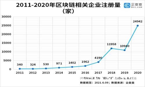 如何找回TP钱包交易密码？全方位指南